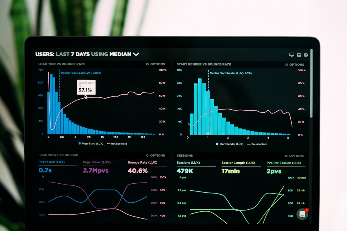 SaaS analytics dashboard with warm UI